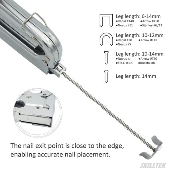 4 Way Staple Gun Tacker - Image 3