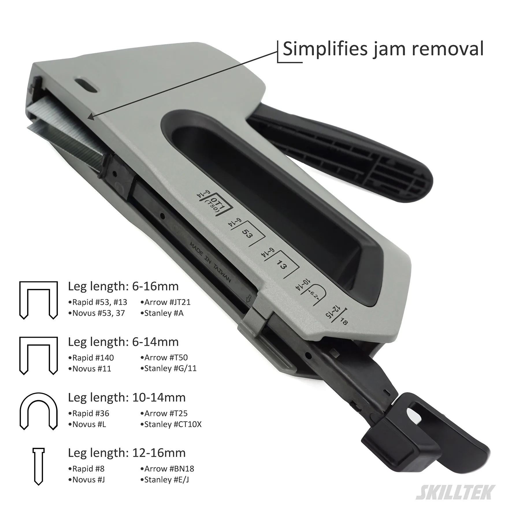5 in 1 Aluminum Staple Gun - Image 3